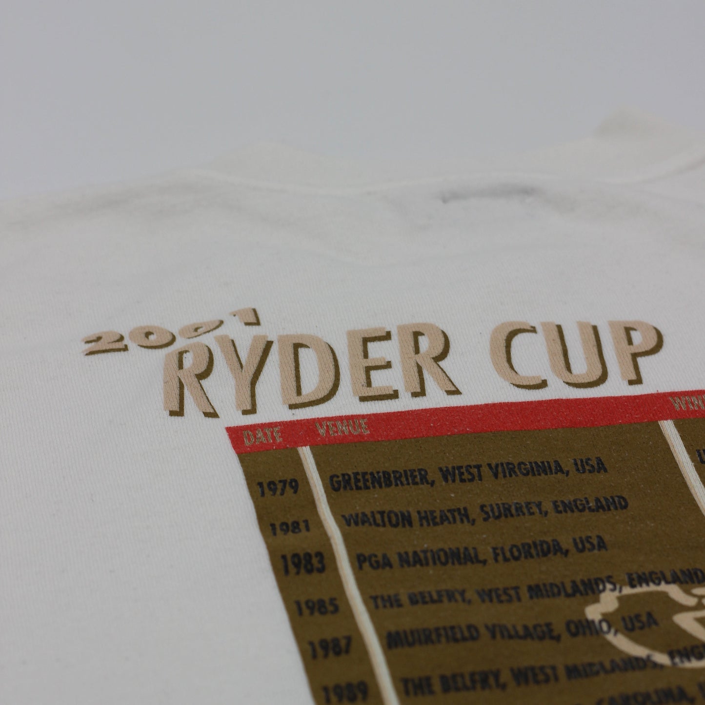 2001 Ryder Cup White Crewneck Jumper (L)